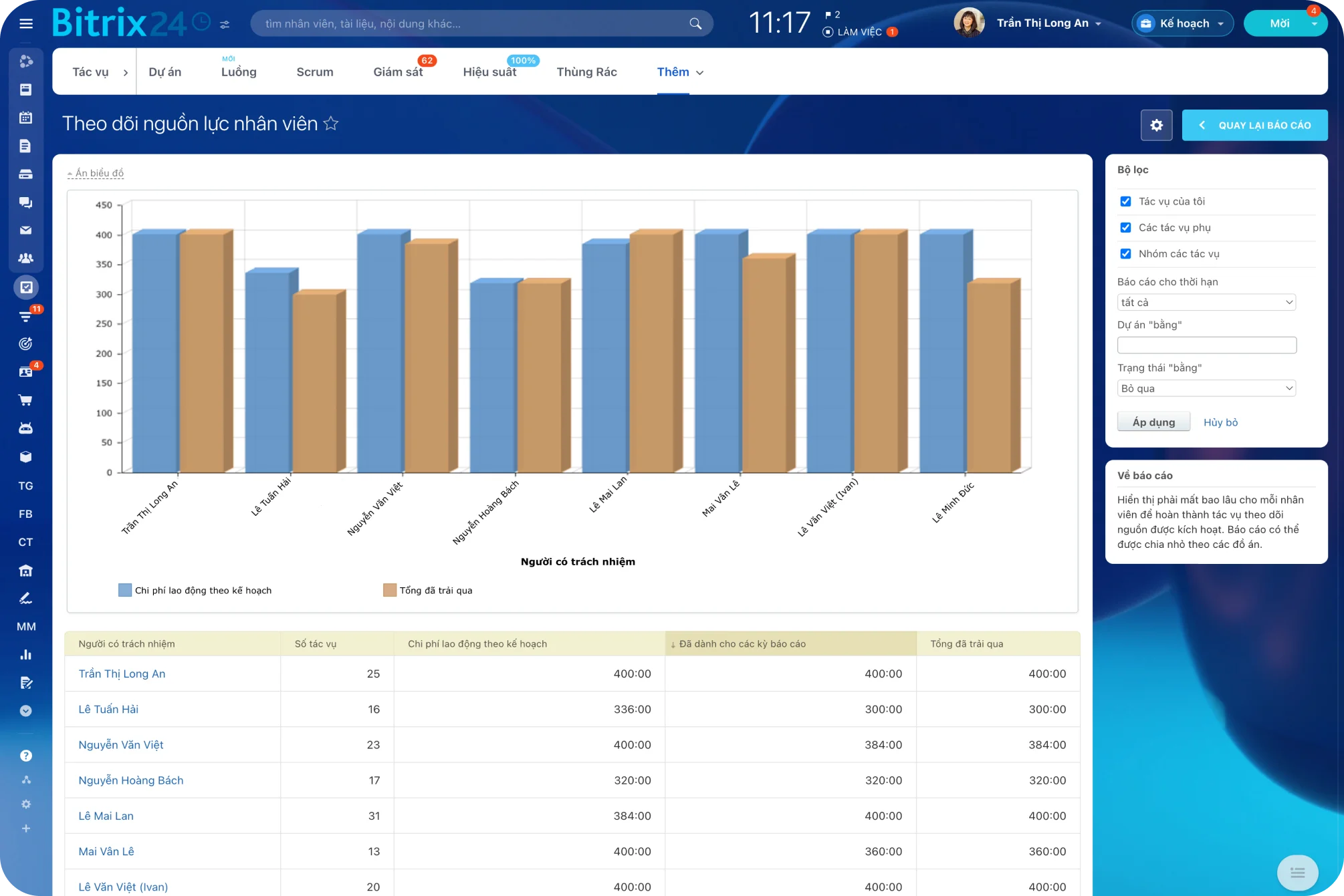 workload-management