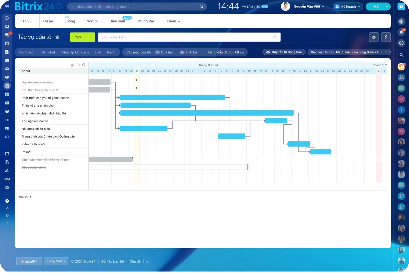 gantt-chart